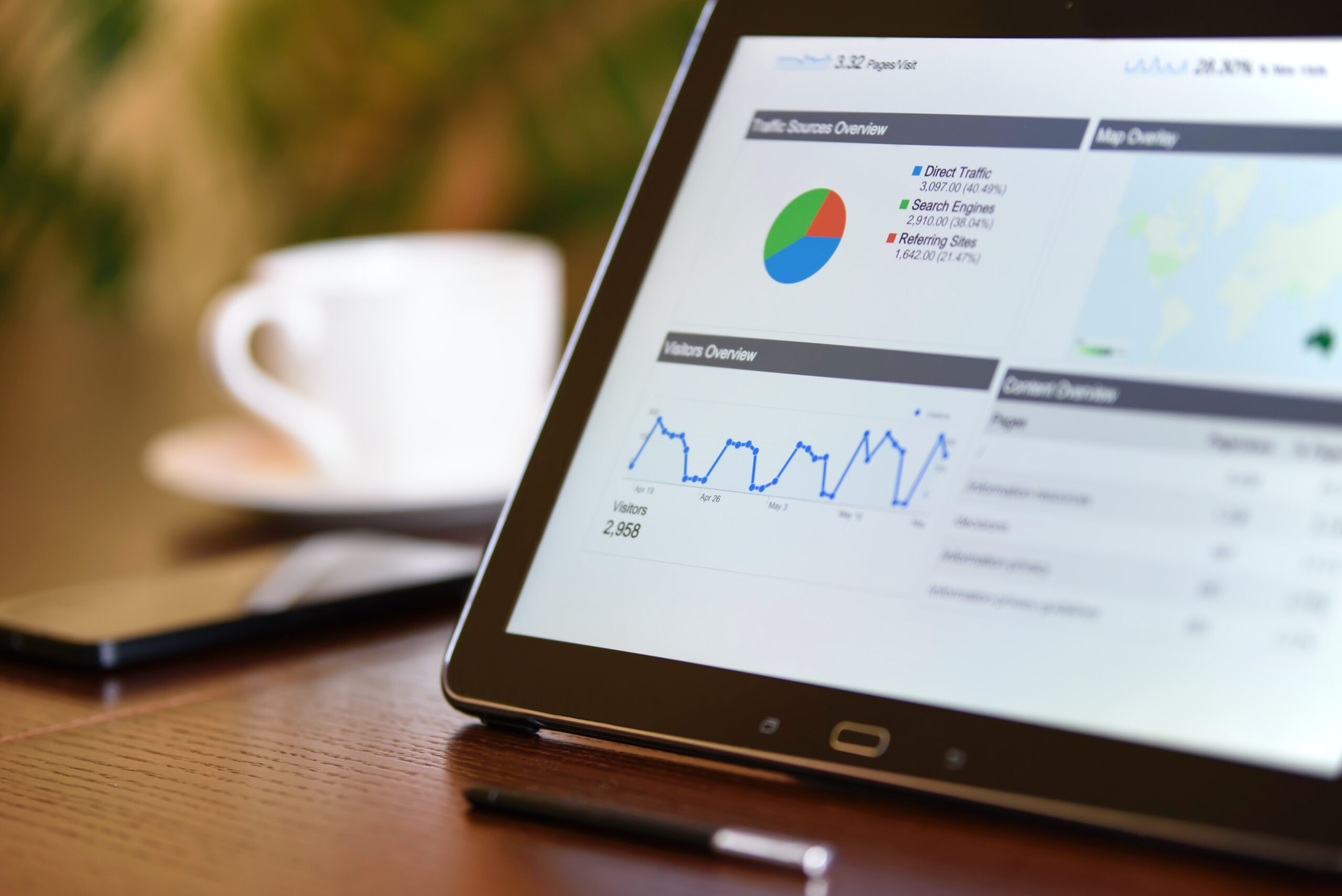 Best Practices to Follow When Tracking the Performance of Your Business Website